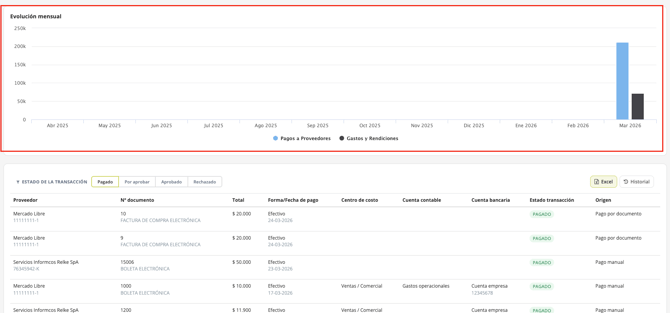 Captura de pantalla 2026-03-25 a la(s) 12.27.43 p.m.