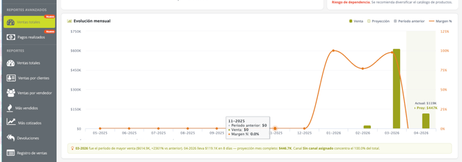 Captura de pantalla 2026-04-08 a la(s) 10.23.36 a.m.